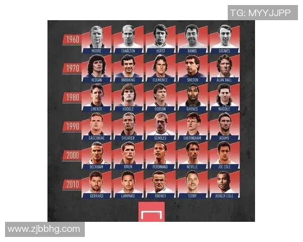 签字优雅的足球明星名字推荐让你爱上他们的独特魅力与风采